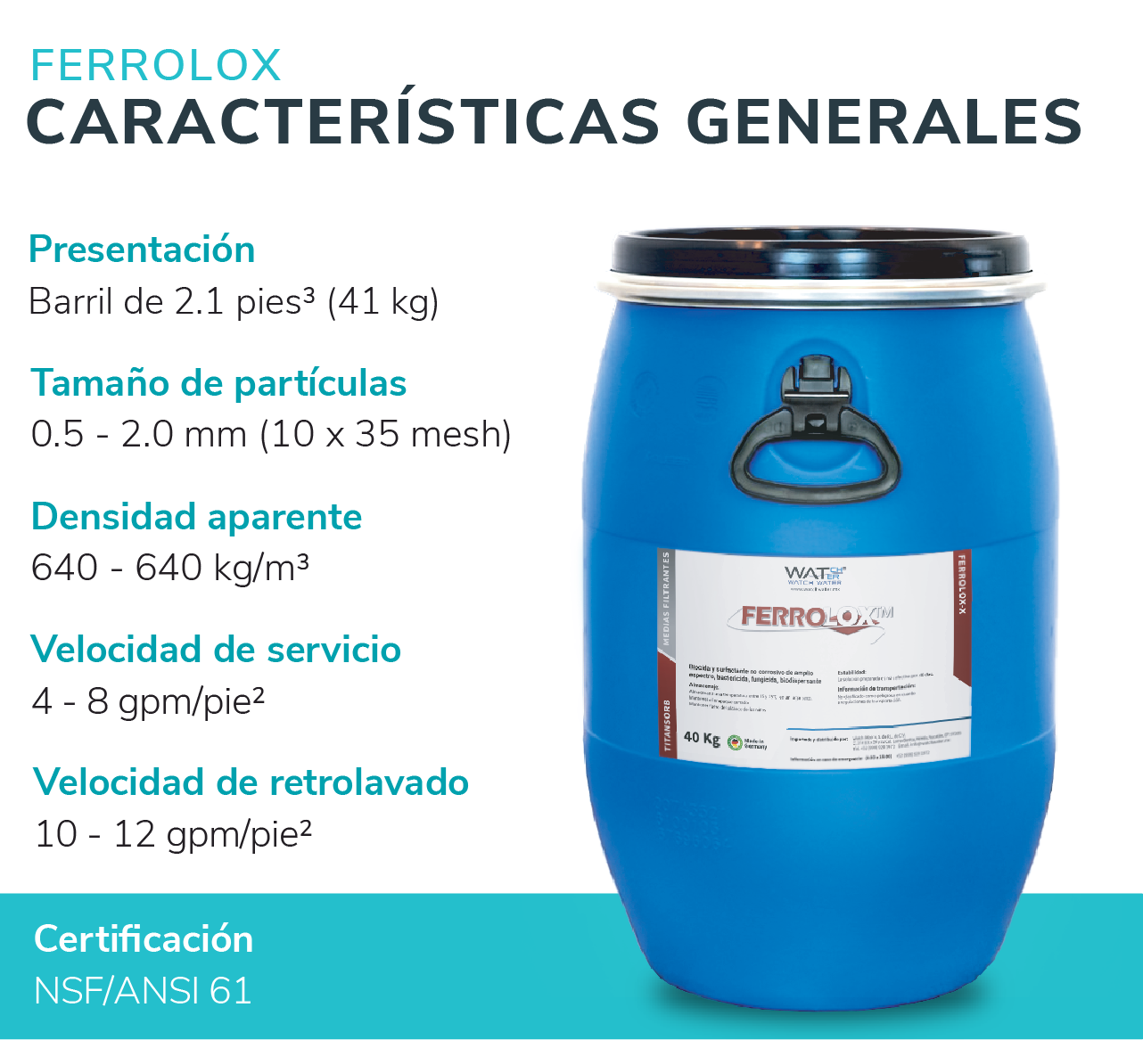 Tabla de presentaciones y dimensionamiento de Ferrolox