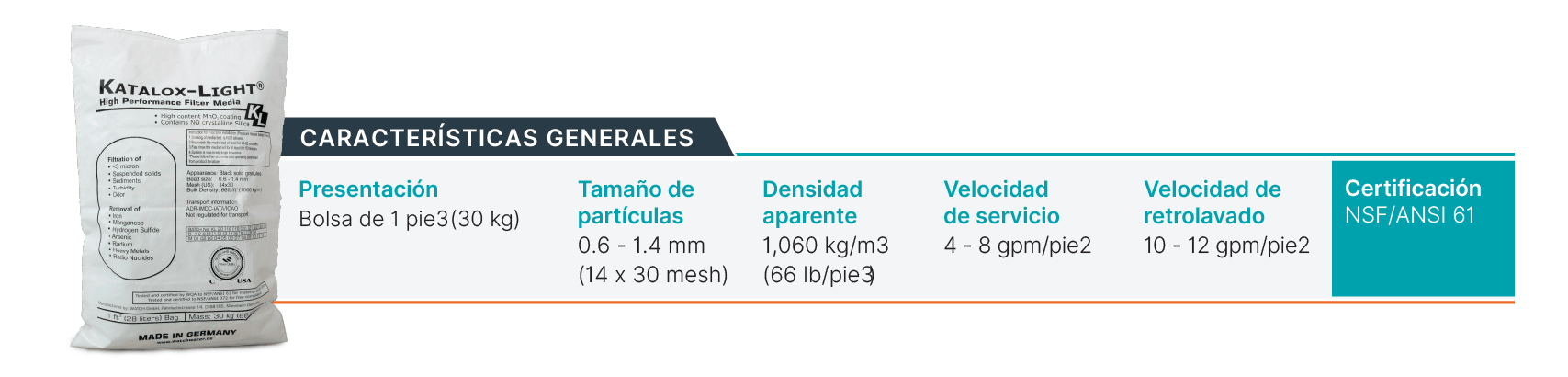 Tabla comparativa de parámetros de operación de Katalox Light
