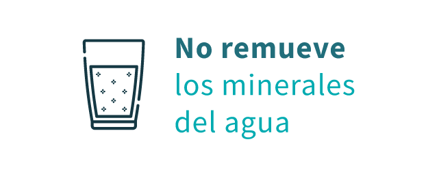 Titansorb no presenta lixiviación ni desorción del arsénico