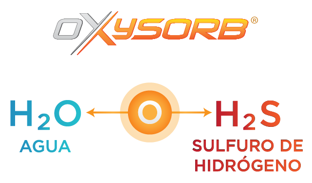 Oxysorb, oxidante y adsorbente para el tratamiento de cuerpos de agua