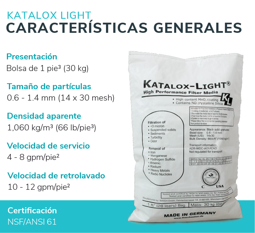 Tabla de dimensionamiento de filtros con Katalox Light