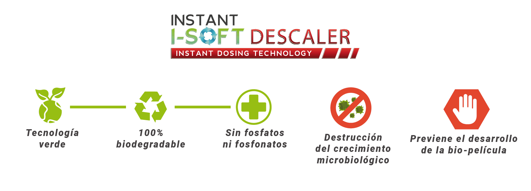 I-SOFT Descaler – Agente de limpieza de alta capacidad